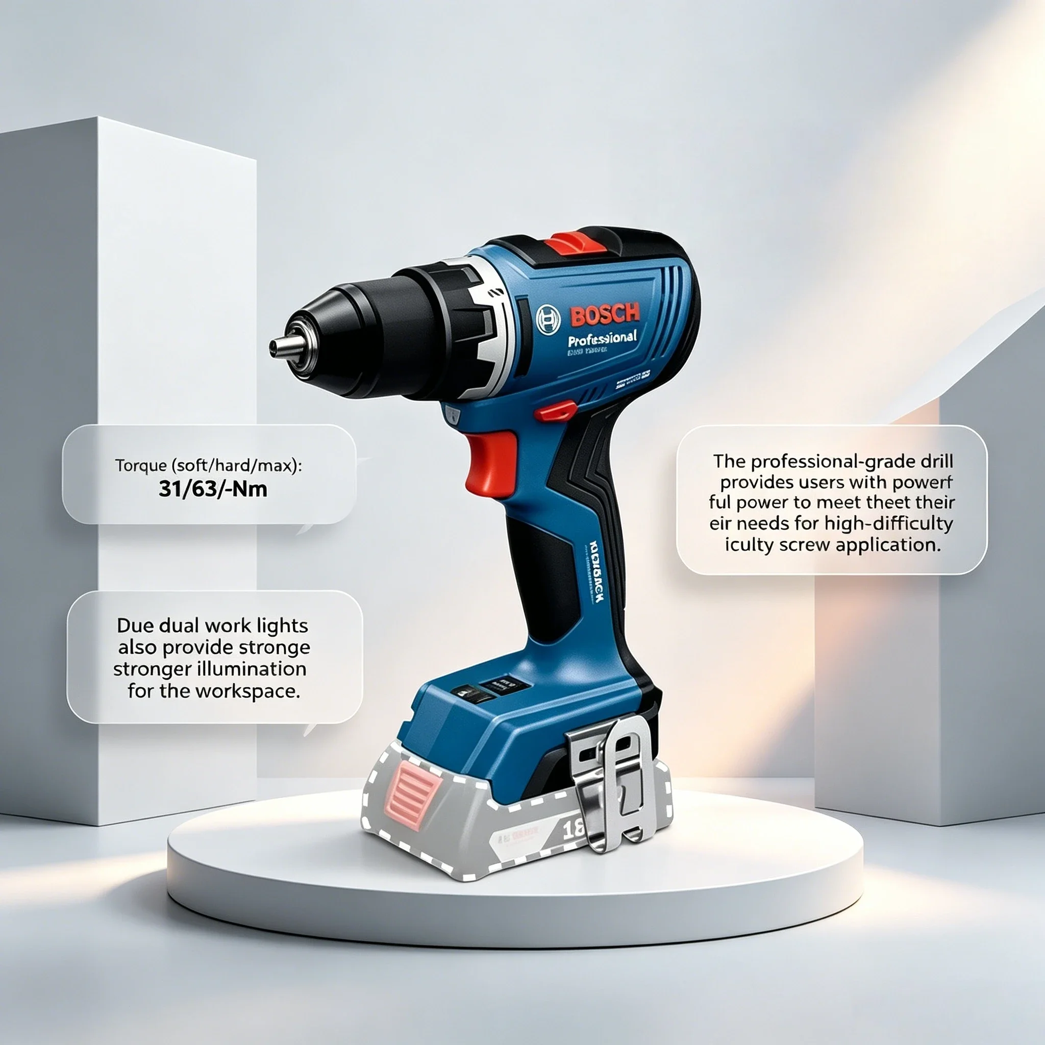 Bosch GSR 18V-65 Bürstenloser  – Brushless Angle Grinder Battery Powered Bewertung und Preis